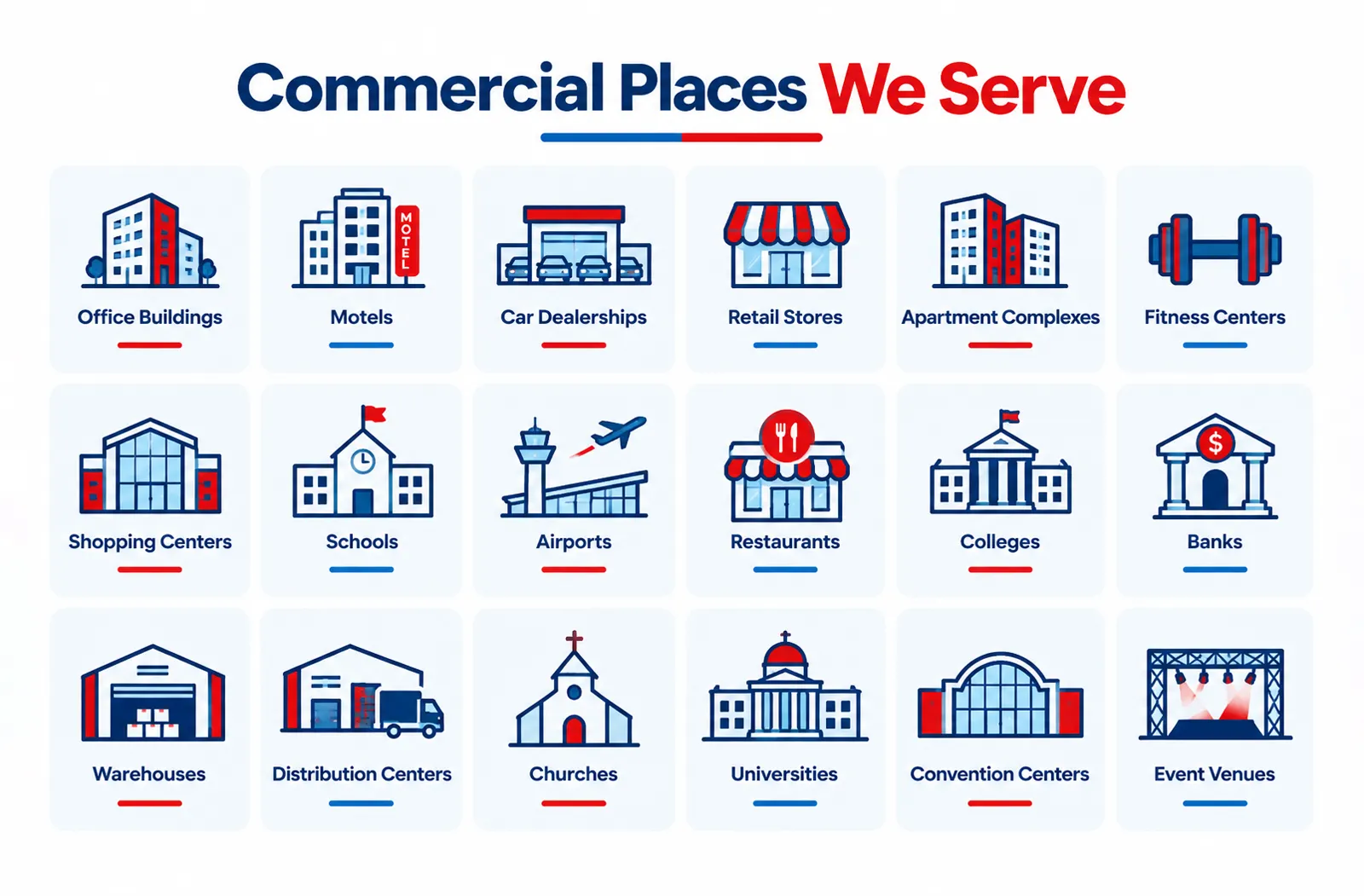 commercial roofing services in Norwalk CT
